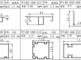 歐式陽光房型材