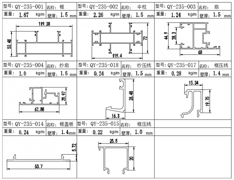 120非斷橋窗紗一體系列(款式二)