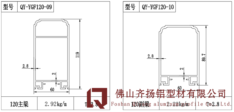 2019新品發(fā)布陽光房